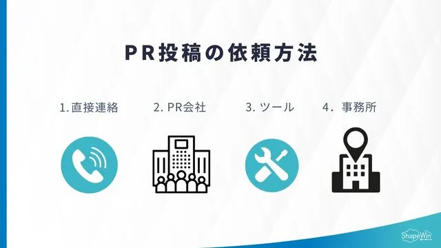 インフルエンサーにPR投稿を依頼する方法_インフォグラッフィック